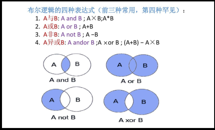 布尔逻辑运算符有哪些