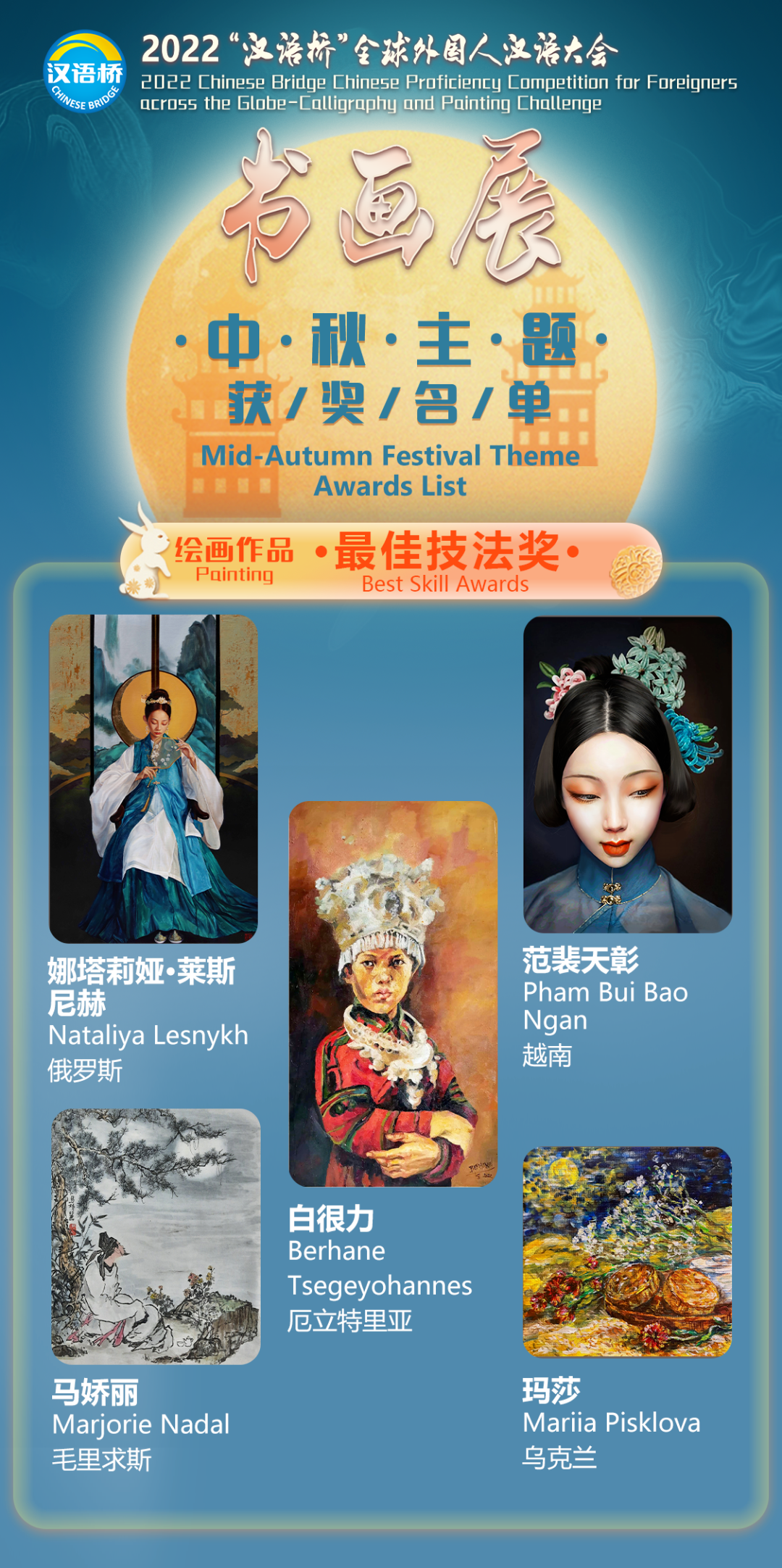 2022"汉语桥"全球外国人汉语大会书画展"中秋"主题获奖名单