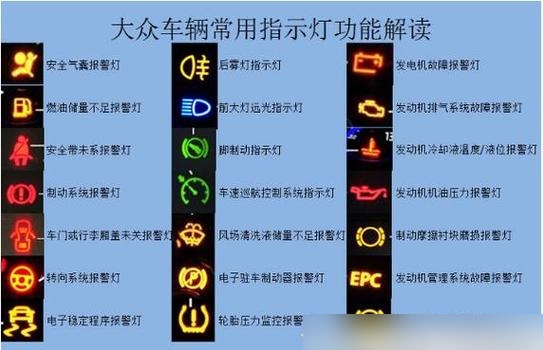 polo车故障灯图解图片