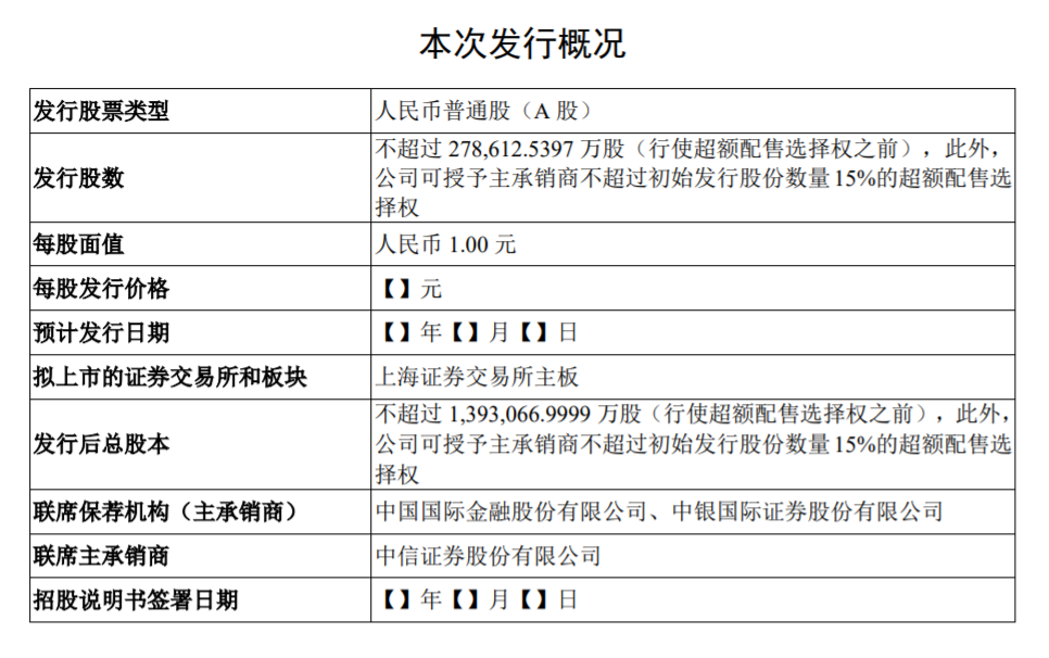 行業資訊近年來a股規模最大的ipo先正達擬在上交所主板上市