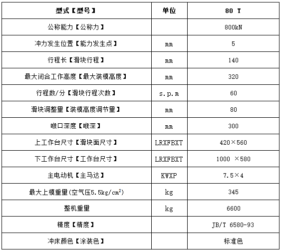 80t气动冲床厂家价格