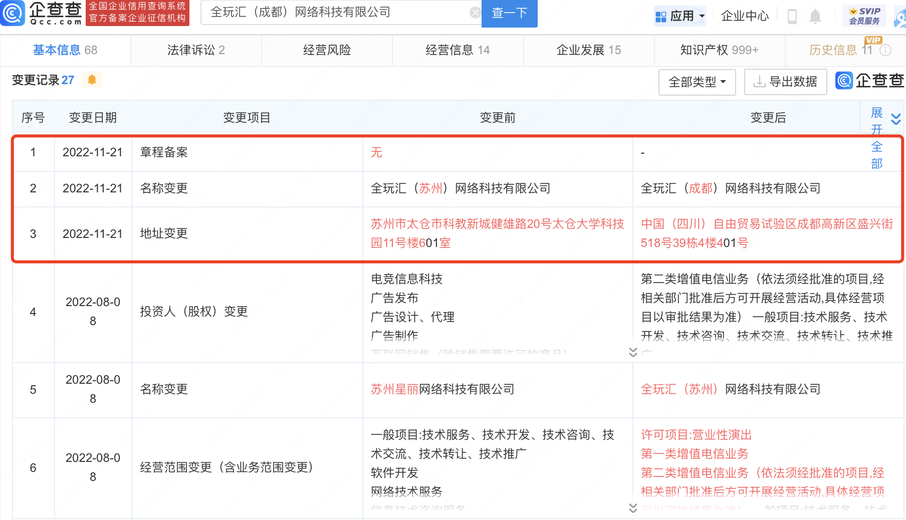 AG官宣更名，AG公司已于去年底搬至成都