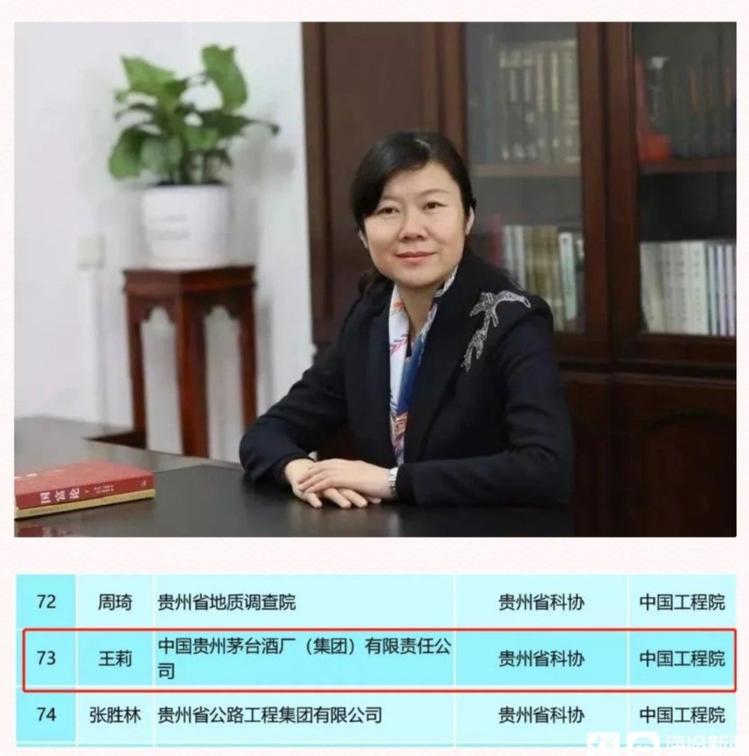 贵州省科协回应茅台女总工入围院士候选人:有不同声音是正常的,将依规
