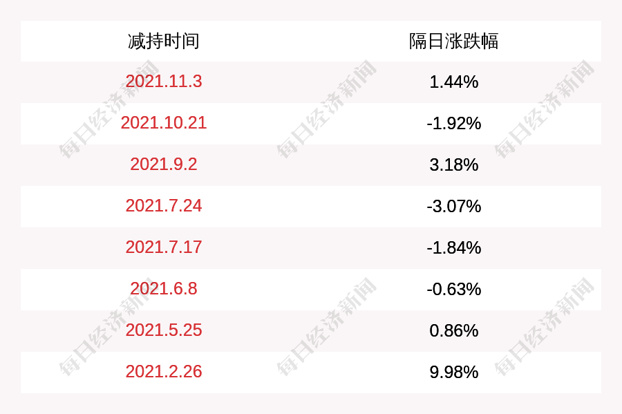 延安必康 李宗松图片