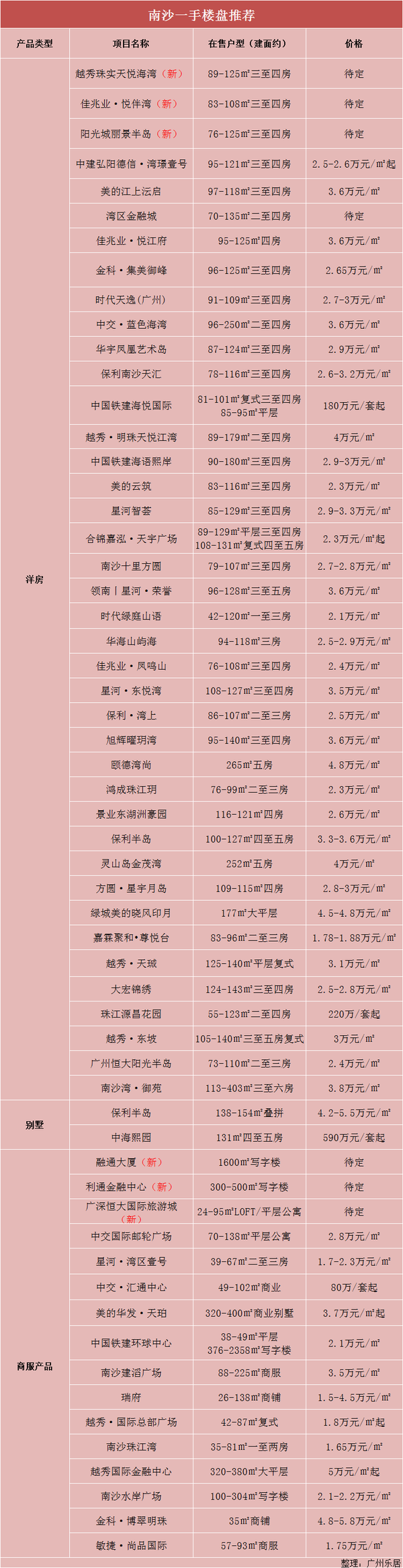 南沙网站优化价格 baijiahao.baidu.com