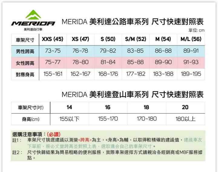 美利达公路车尺码表图片