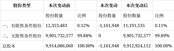长安汽车股票(长安汽车股票股吧) 长安汽车股票(长安汽车股票股吧)