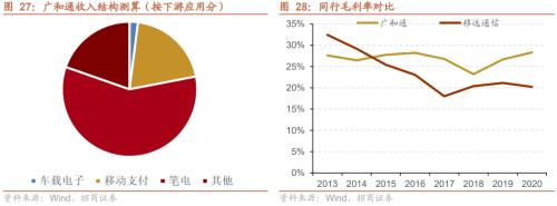 【招商策略】专精特新“小巨人”是什么、怎么样、如何选——中国优势制造投资框架报告之四