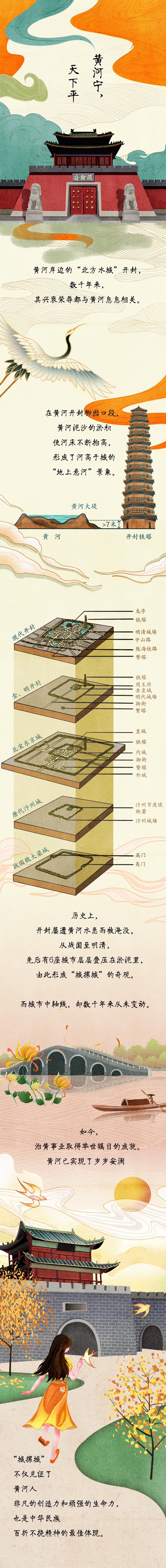 河南开封城摞城图片