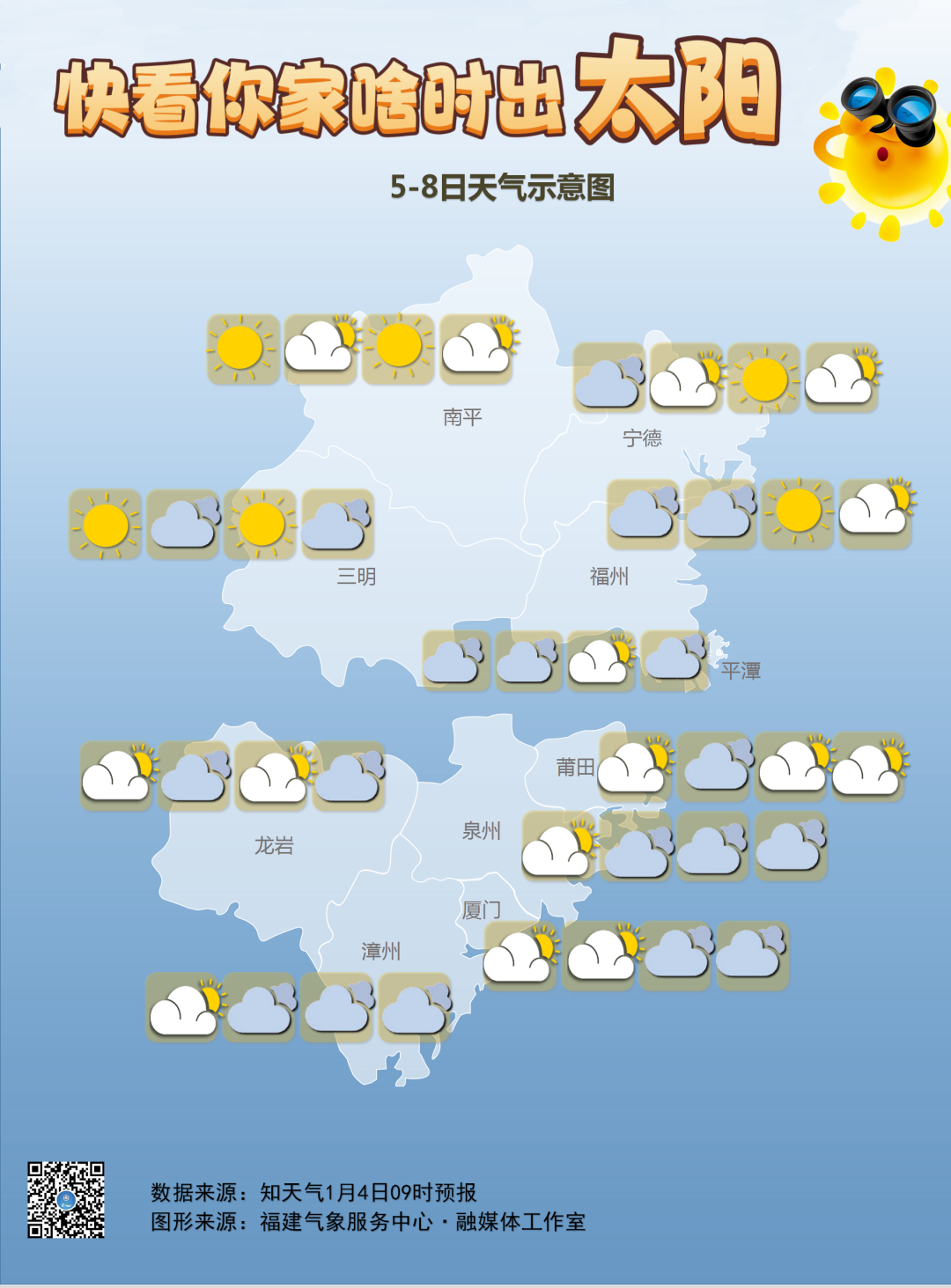 天气预报示意图图片