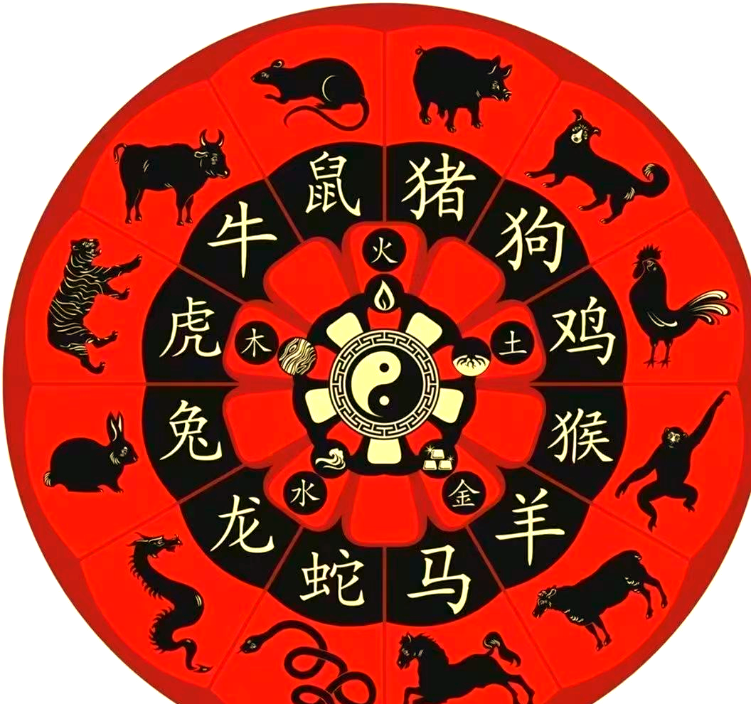 古人的生肖运势如何(古人传下来的十二生肖幸运数字)