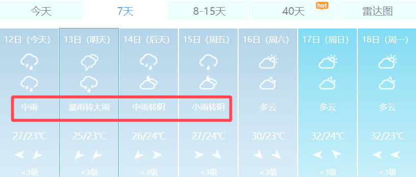江苏常州明天天气今日情况