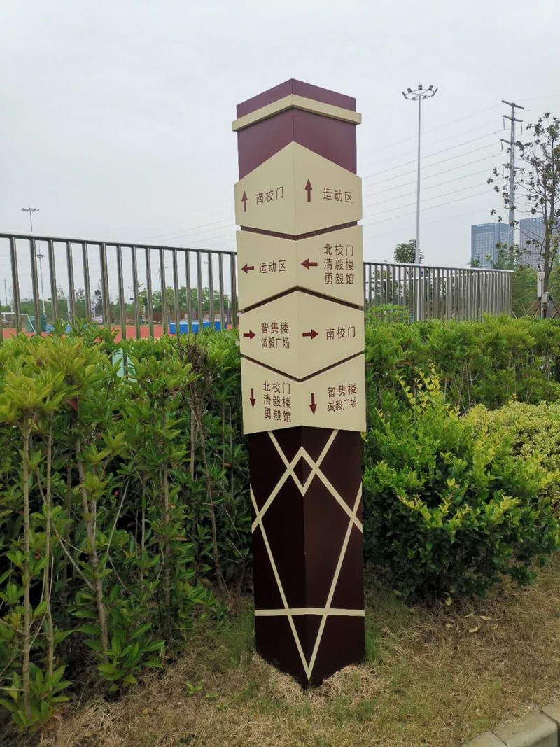 学校指示牌的设计制作分类