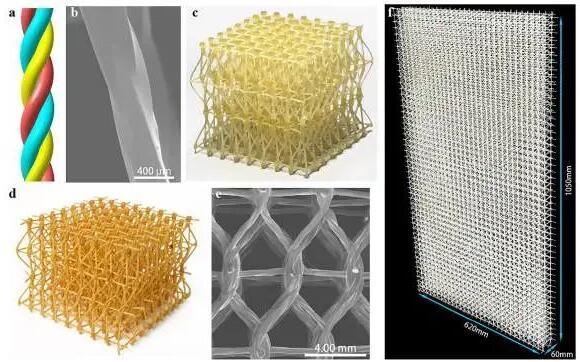 大连理工大学高性能制造团队:复合材料点阵结构的制造技术研究进展