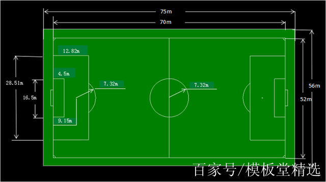 足球场地尺寸(五人制足球场地尺寸)