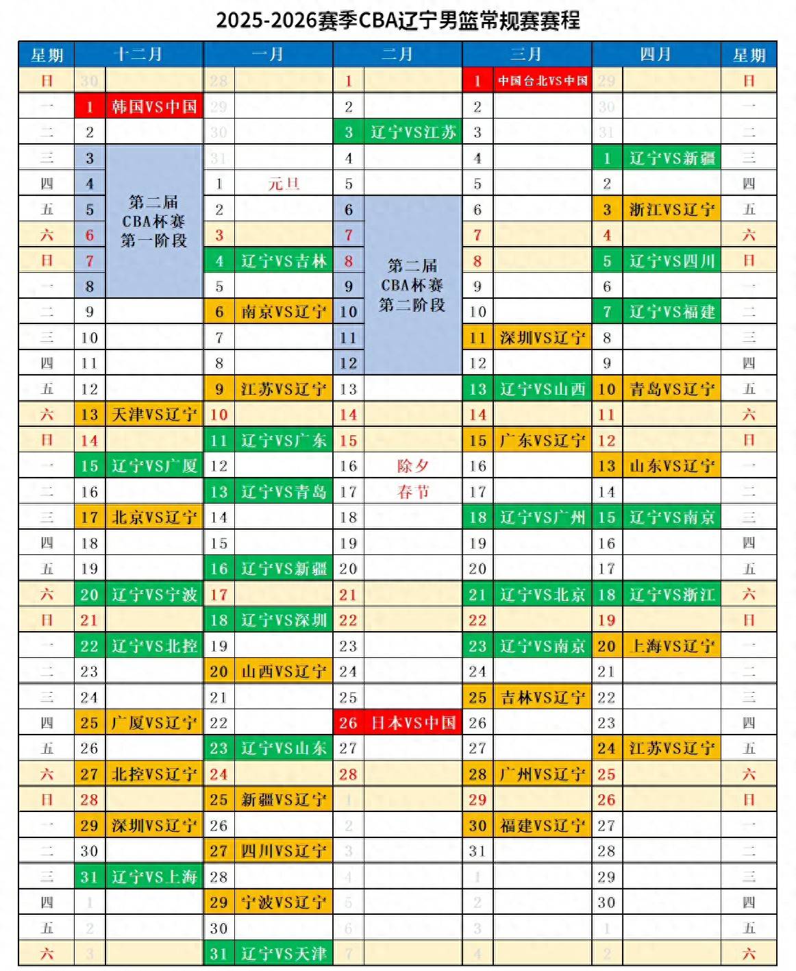 第七外援布罗金顿救场辽宁男篮的饮鸩止渴还是绝地反击?