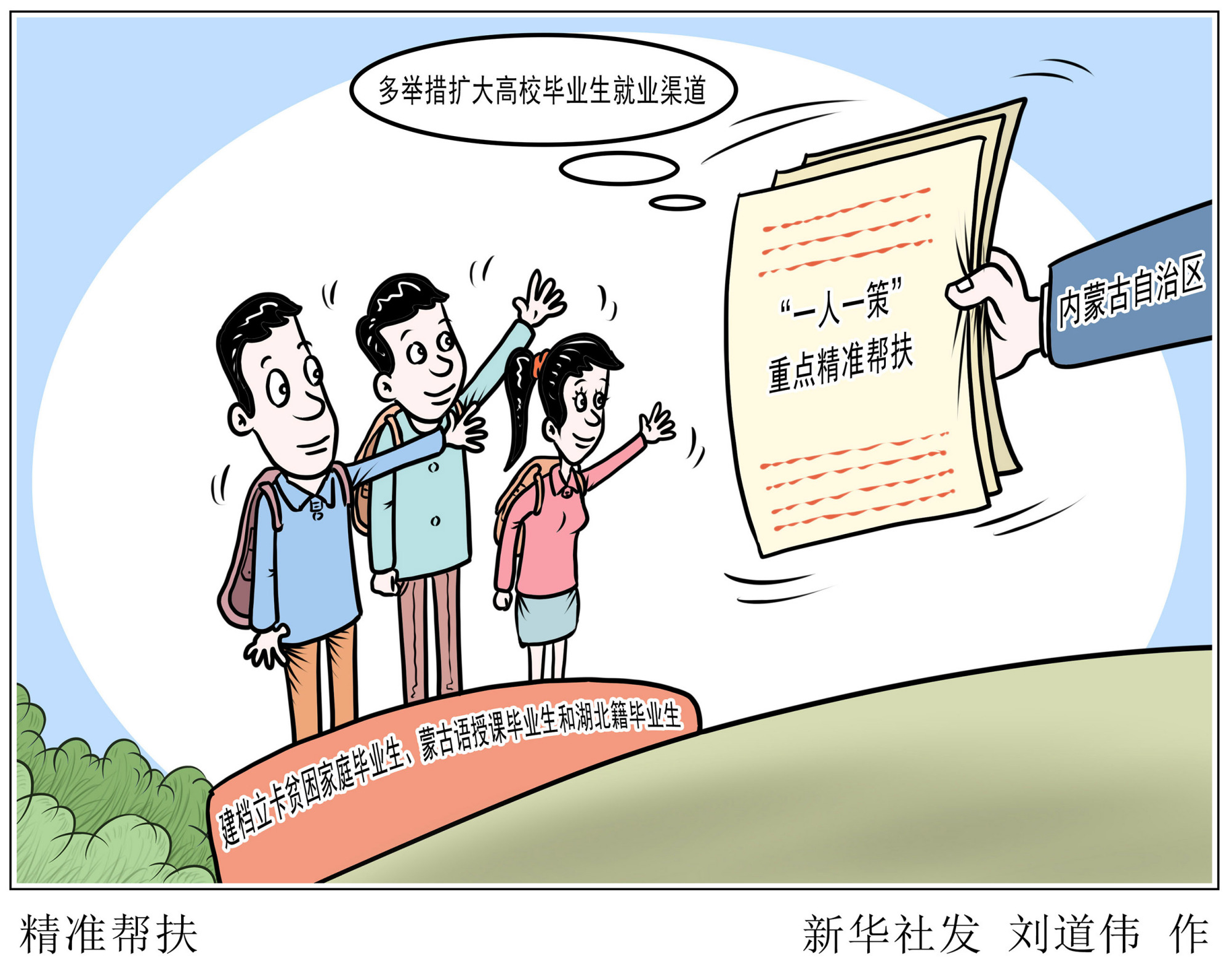 帮困项目方案模板网站建设_(帮困项目方案模板网站建设怎么写)