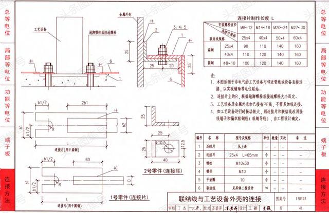 15d502《等电位联结安装图集》