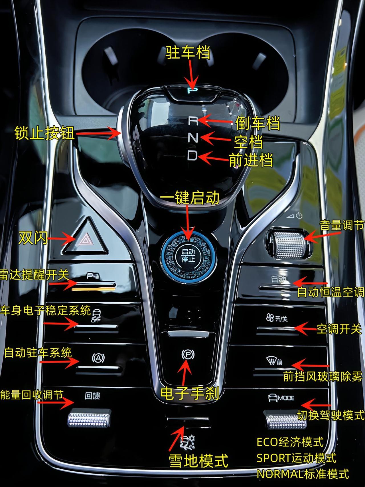 全新2023款秦puls ev车型控制按键详解