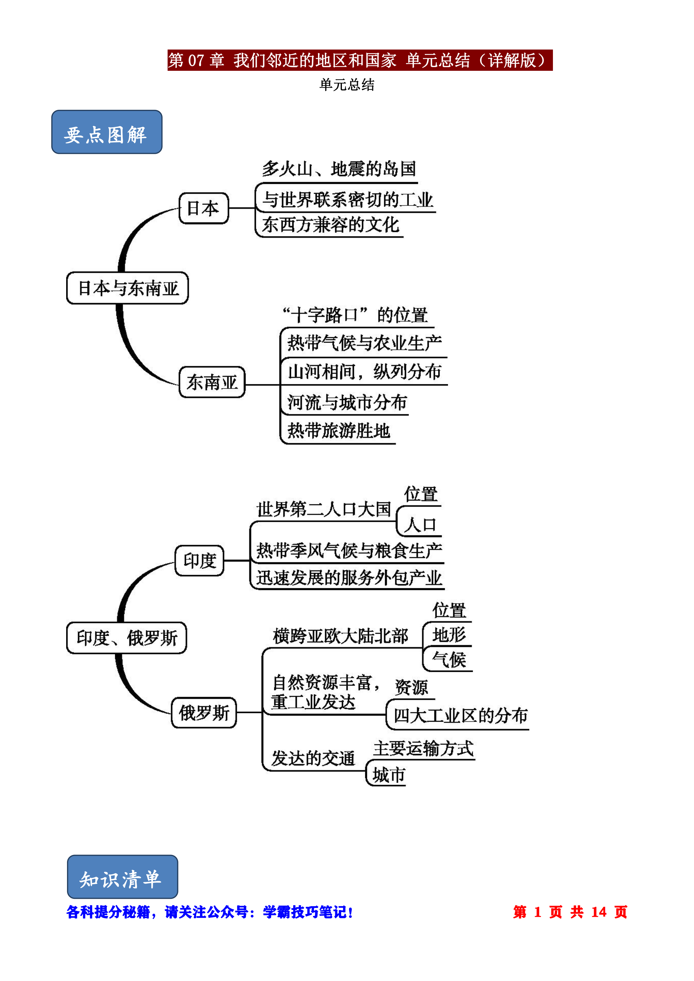 初中地理单元总结「我们邻近的地区和国家」(详解版)