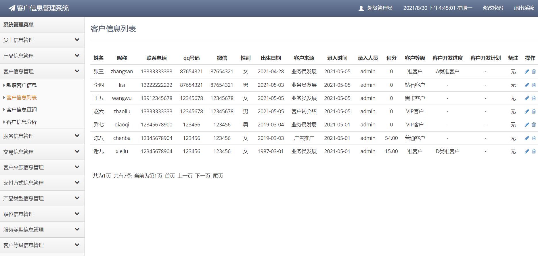 java ssm客戶信息管理系統(含源碼 論文 答辯ppt等)