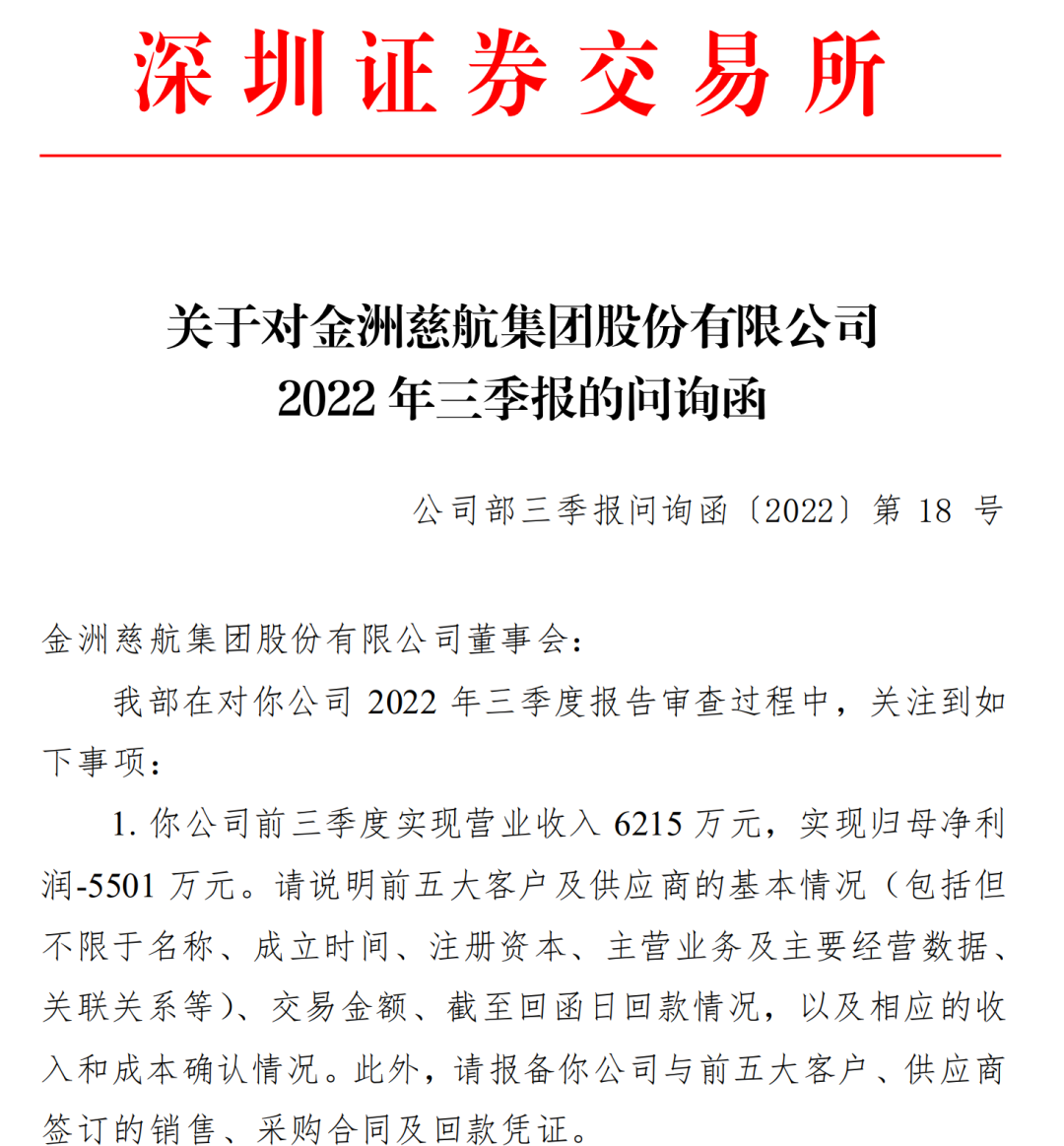 股价跌破1元后连续两个涨停交易所催促st金洲赶紧回复关注函