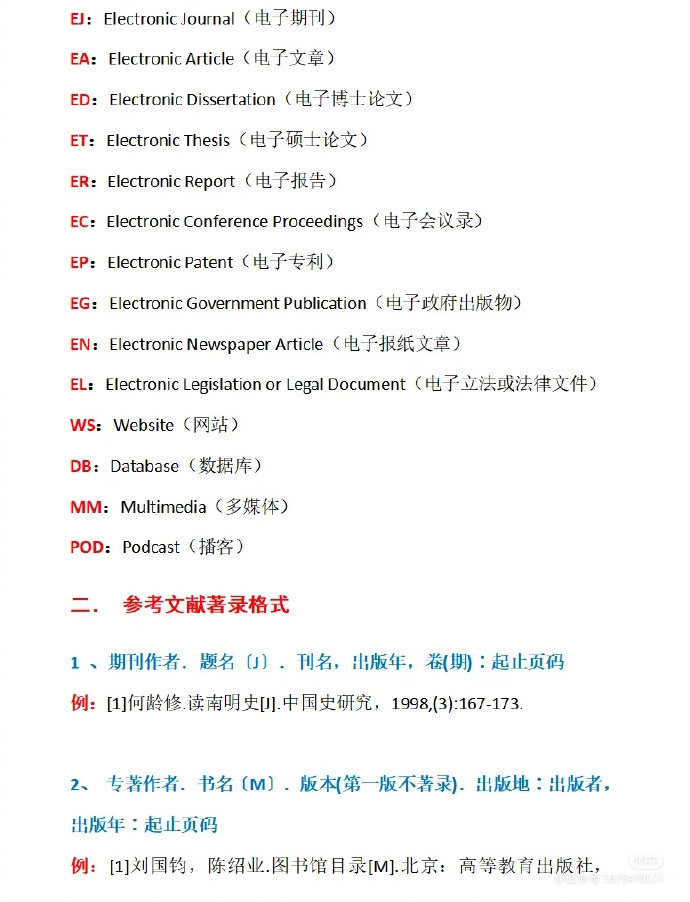 论文参考文献格式标准

（论文的参考文献标准

格式）《论文参考文献标准格式如何写》