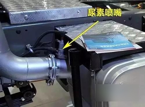 车用尿素尿素喷嘴怎么清洗?