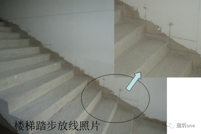 楼梯踏步施工弹线图片