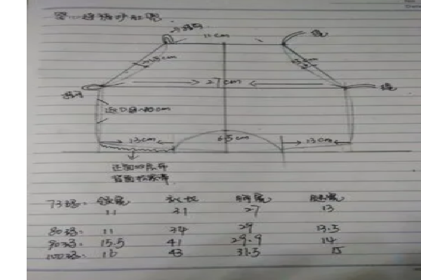 婴儿包脚棉裤裁剪教程图片