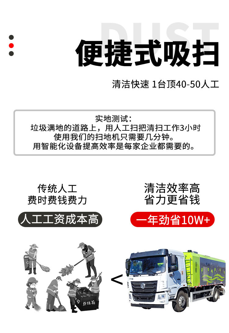 道路清扫吸尘车报价图片