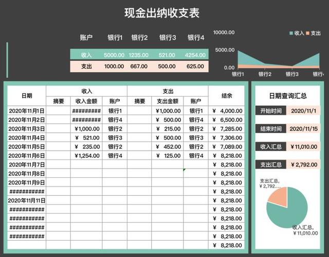 學會這5種excel顏色搭配技巧,表格想做不好看都難