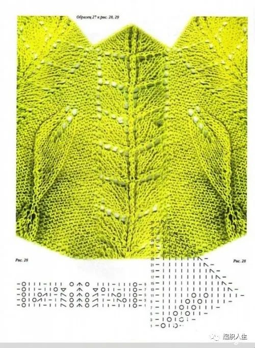 大神总结从上往下编织圆肩毛衣基本技巧