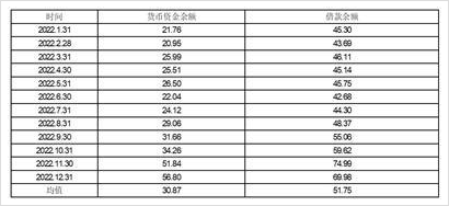 海南天然橡胶产业集团股份有限公司(海南天然橡胶产业集团股份有限公司待遇)