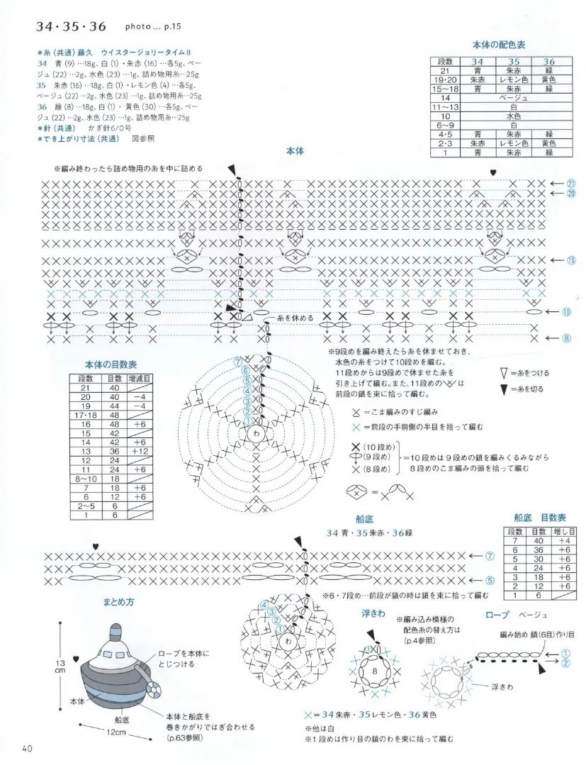 教科书级别的钩针鸟儿编织教程