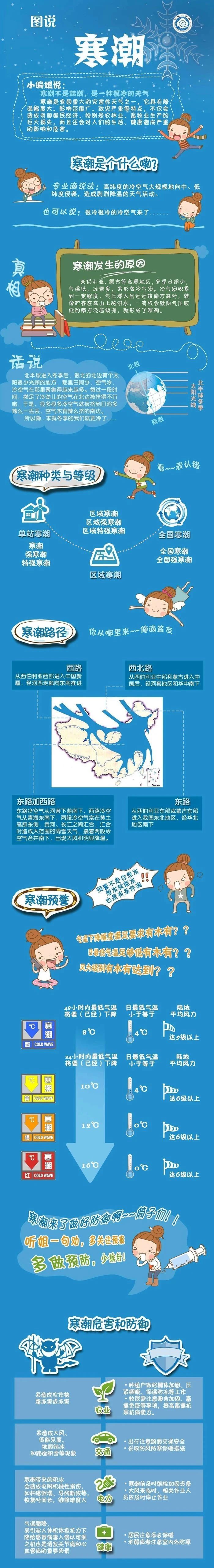 什么是科普图片