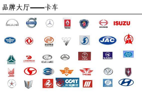 小型货车标志大全