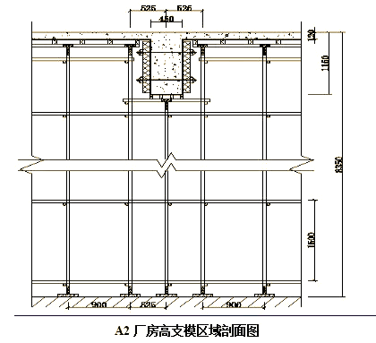 高支模专项施工方案(h≥8m论证后)2022年详细版
