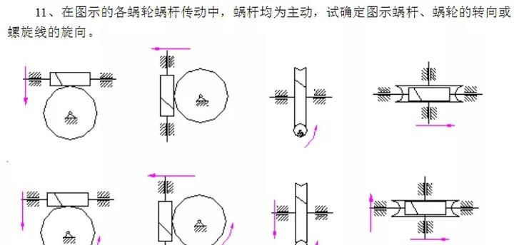 螺杆传动结构示意图图片