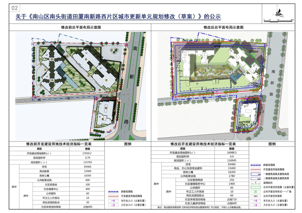 等待17年,南山"卓越九珑"规划大调整,住宅格局变了