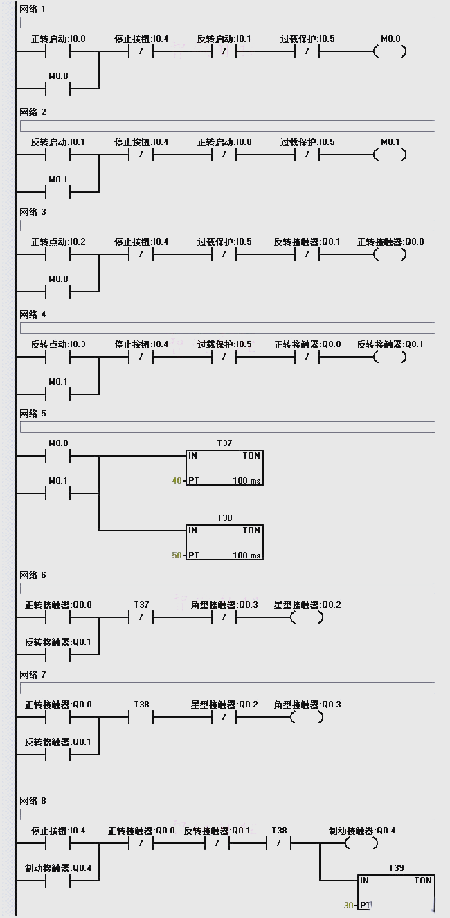 s7-200plc控制的三相异步电动机星三角正反转降压启动及能耗制动电路