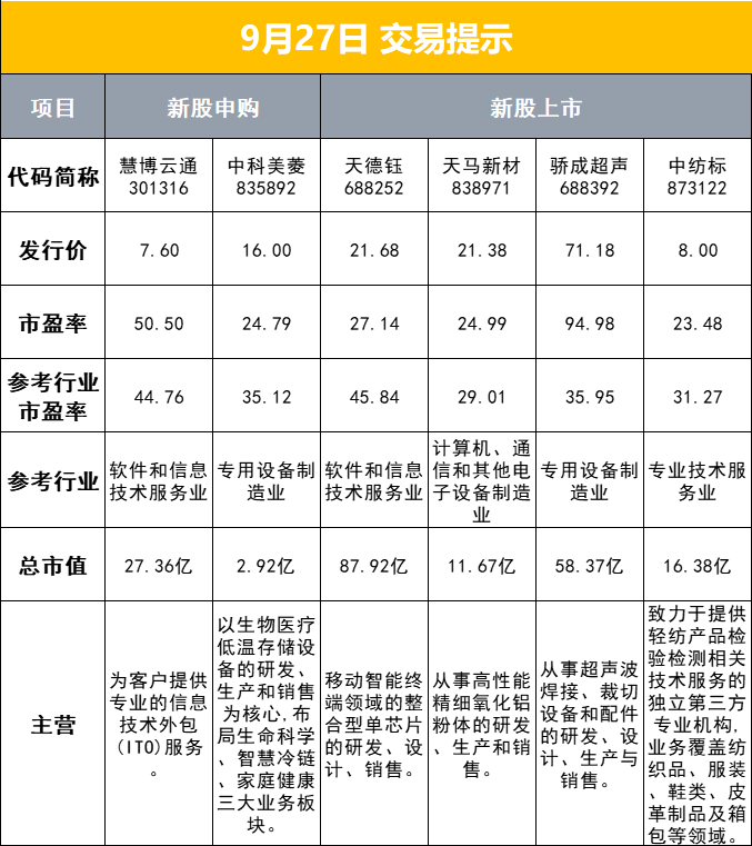 艾迪精密股票最新公告财经须知