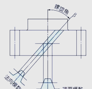 a930245b87f21fd8299fcfb32dfda4ef