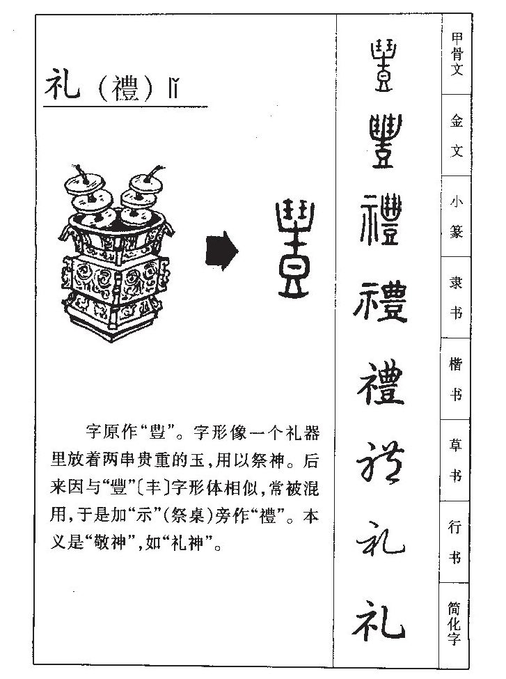 礼字的演变过程图片