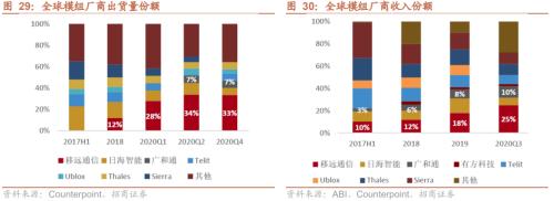 【招商策略】专精特新“小巨人”是什么、怎么样、如何选——中国优势制造投资框架报告之四