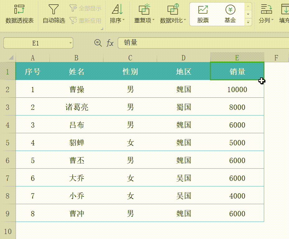 excel如何制作表格(图8) excel如何制作表格(图8)