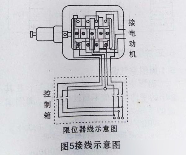 断火限位器9线接线图图片