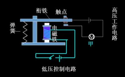 欠电流继电器原理图图片