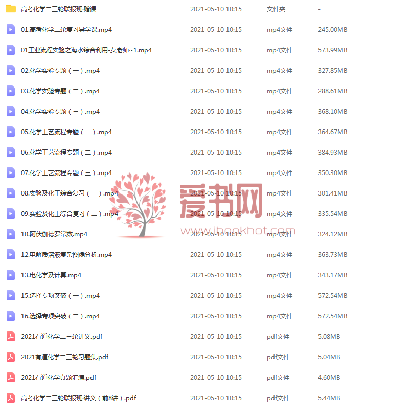 2021赵瑛瑛高考化学高分突破专项能力提升
