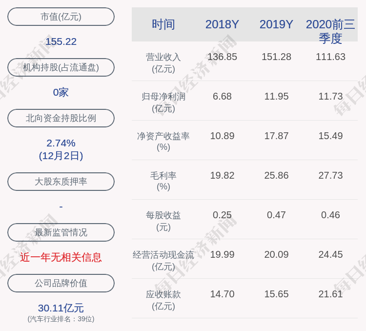 赛轮轮胎股票图片